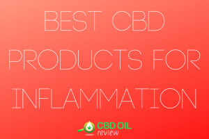 Vector graphic poster written with "Best CBD PRODUCTS FOR INFLAMMATION" with CBD OIL Review logo below
