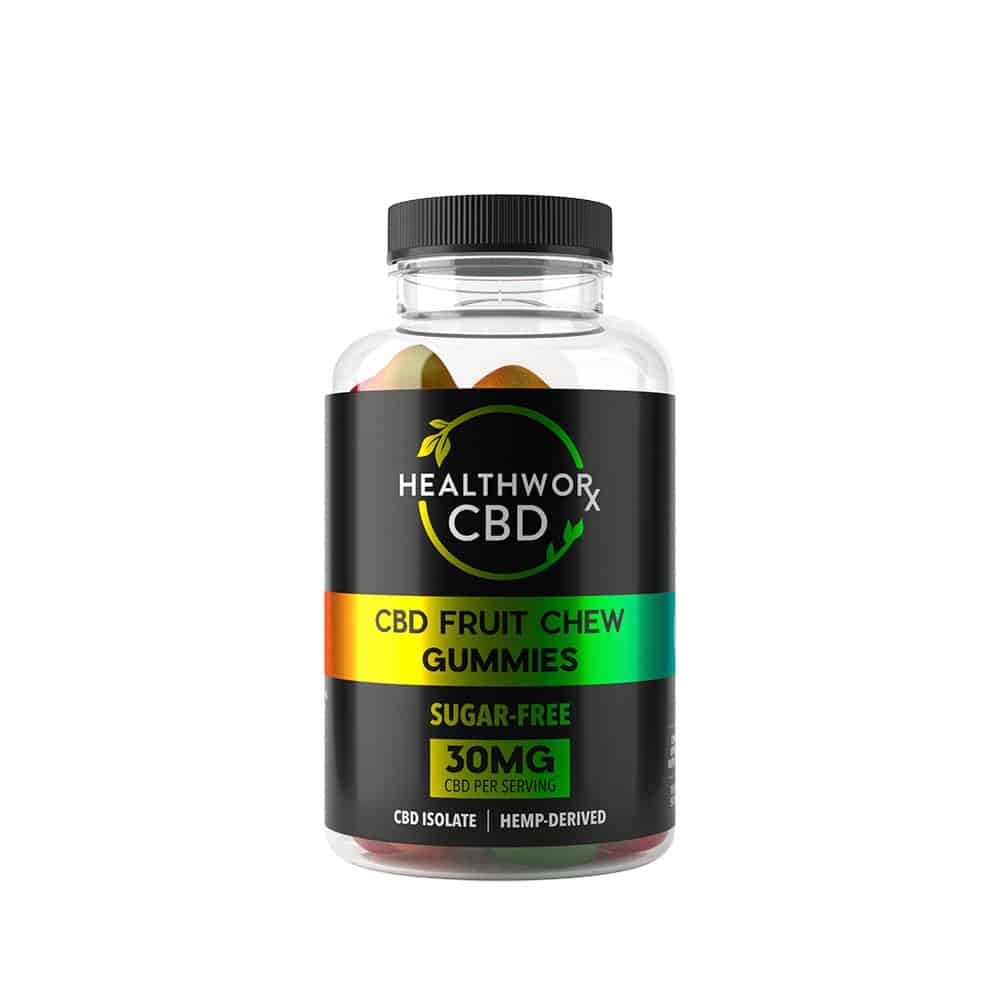 Healthworx CBD Review Logo