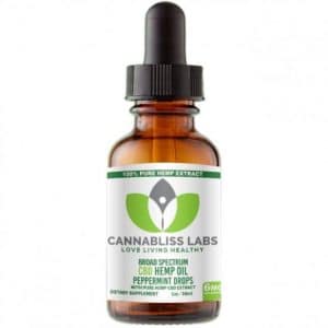 CannaBliss Labs Logo