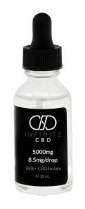 Infinite CBD Logo