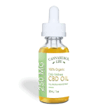 Cannabidiol Life Logo