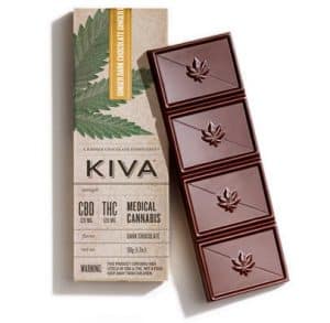 Kiva Confections Logo