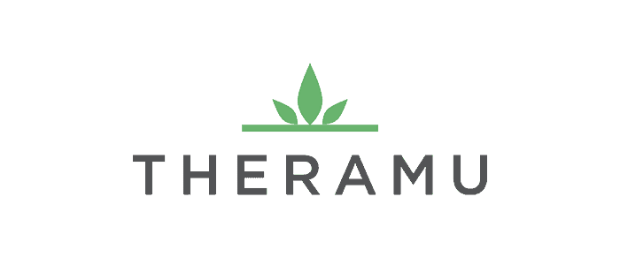 Theramu Review