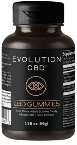 Evolution CBD Logo