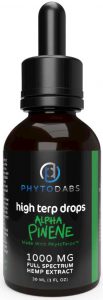 PhytoDabs Logo