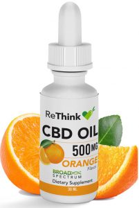 CBD ReThink Logo