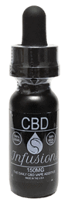 CBD Infusions Logo